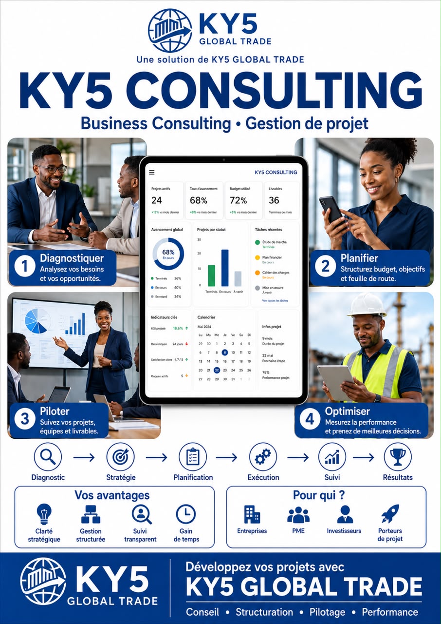 Présentation de l'application KY5 BUSINESS